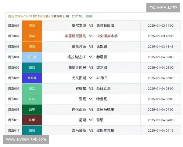 德甲冬歇期安排揭晓 12月20日开启 1月10日重启激战 德甲冬歇期安排揭晓 12月20日开启 1月10日重启激战