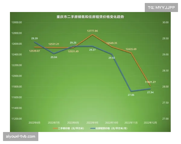 从数据看趋势：三月中旬，联盟平均每回合转换得分环比小幅上升
